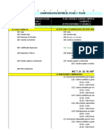 Practica Del Estado de Situacion Financiera