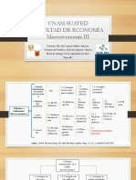 A2 EE Macroeconomía III