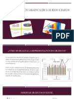 2do - Representación Gráfica de Los Resultados 1