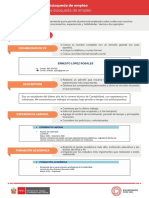 Infografía 3 - Currículum Vitae