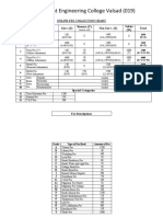 Government Engineering College Valsad (019) : Sr. No. Type of Fee Govt. (X) Reserve (Y) Non Govt. (Z) Tablet (W) Total