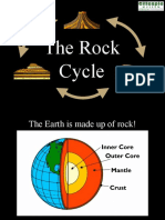 Rock Cycle 2020 Slideshow