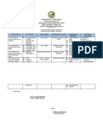 Department of Education: Division of Oroquieta City Langcangan Central Elementary School