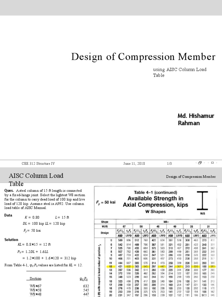 Design of Compression Member: Md. Hishamur Rahman | PDF | Data Management