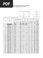 Tata Structura RHS Weight Chart | PDF | Mechanical Engineering | Mechanics