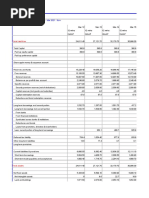Balance Sheet Wipro | PDF | Balance Sheet | Investing