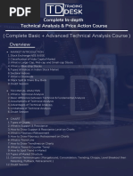 Complete In-Depth Technical Analysis & Price Action Course