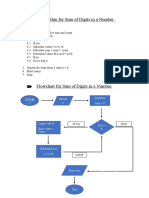 Algorithm For Sum of Digits and Fibonacci Series