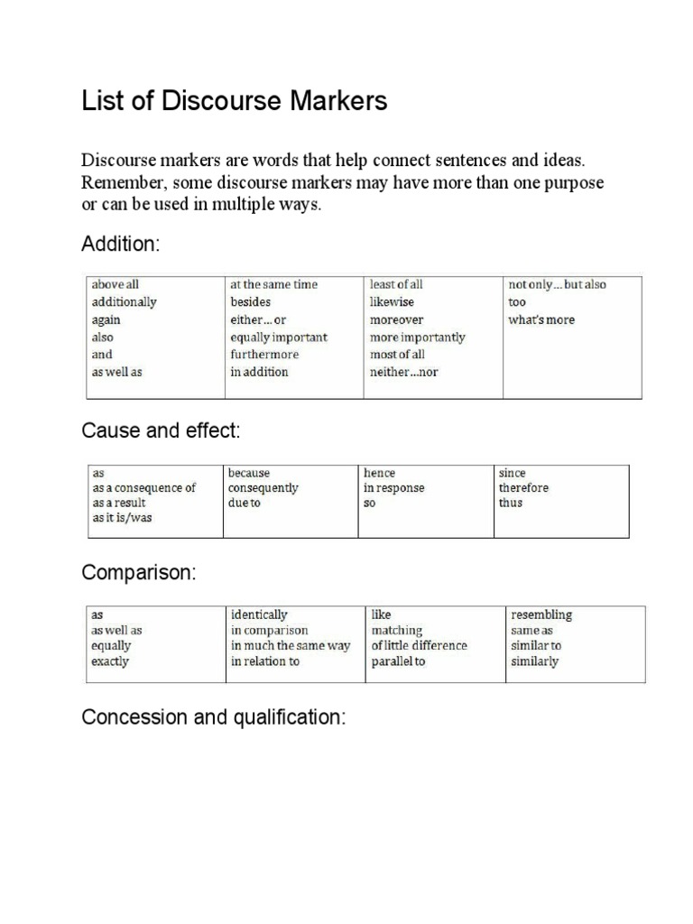 List of Discourse Markers PDF