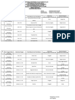 Jurnal Mengajar Dosen Mata Kuliah Advanced English Writing Group C