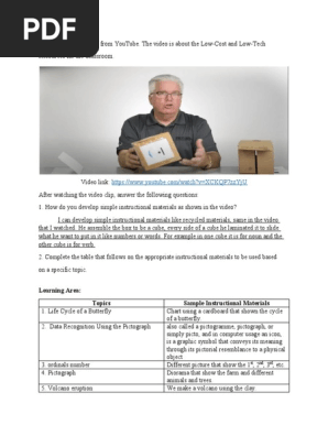 Module 3.1