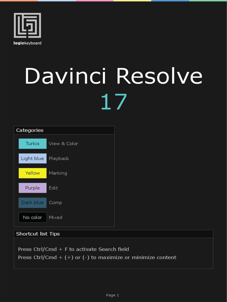 DaVinci Resolve 20 Shortcut Guide | PDF | Computing | Computer Architecture