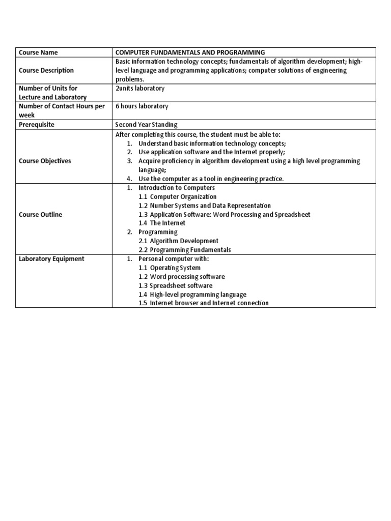 Computer Fundamentals and Programming | PDF