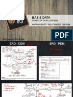 Basis Data: SEMESTER GASAL 2021/2022 Mapping Entity Relationship Diagram