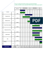 Soal UAS MK Dua 2019final