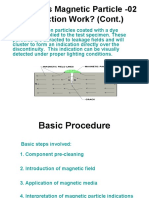 02 - How Does Magnetic Particle Inspection Work? (Cont.)