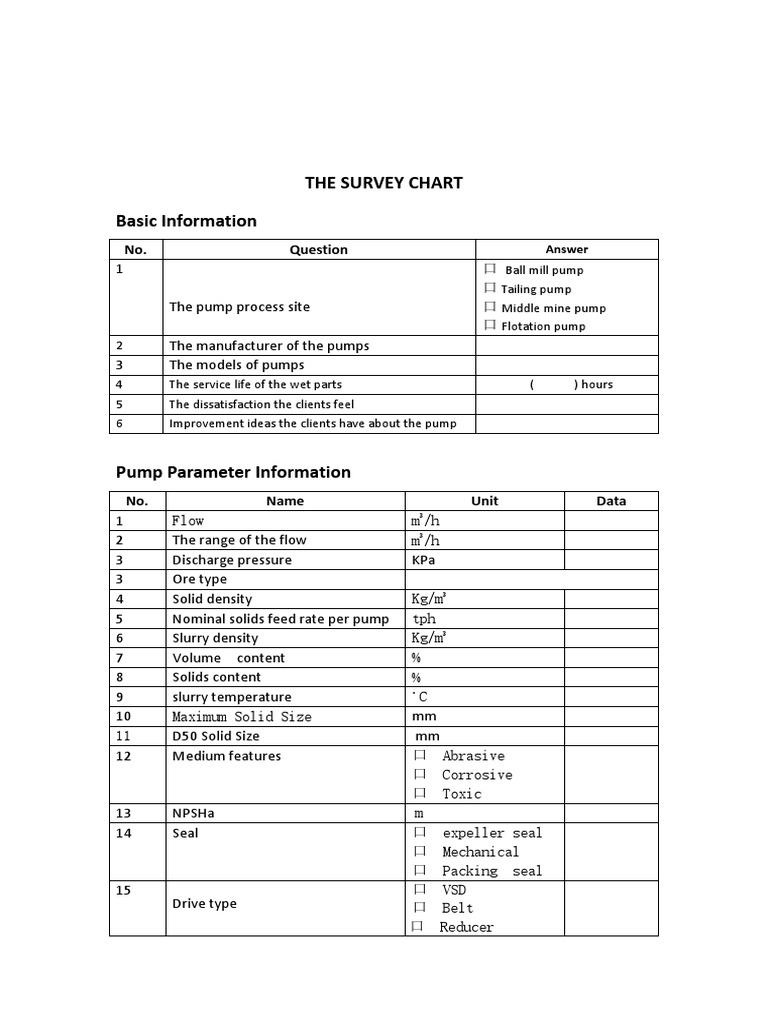 The Survey Chart Basic Information | PDF | Pump | Pipe (Fluid Conveyance)