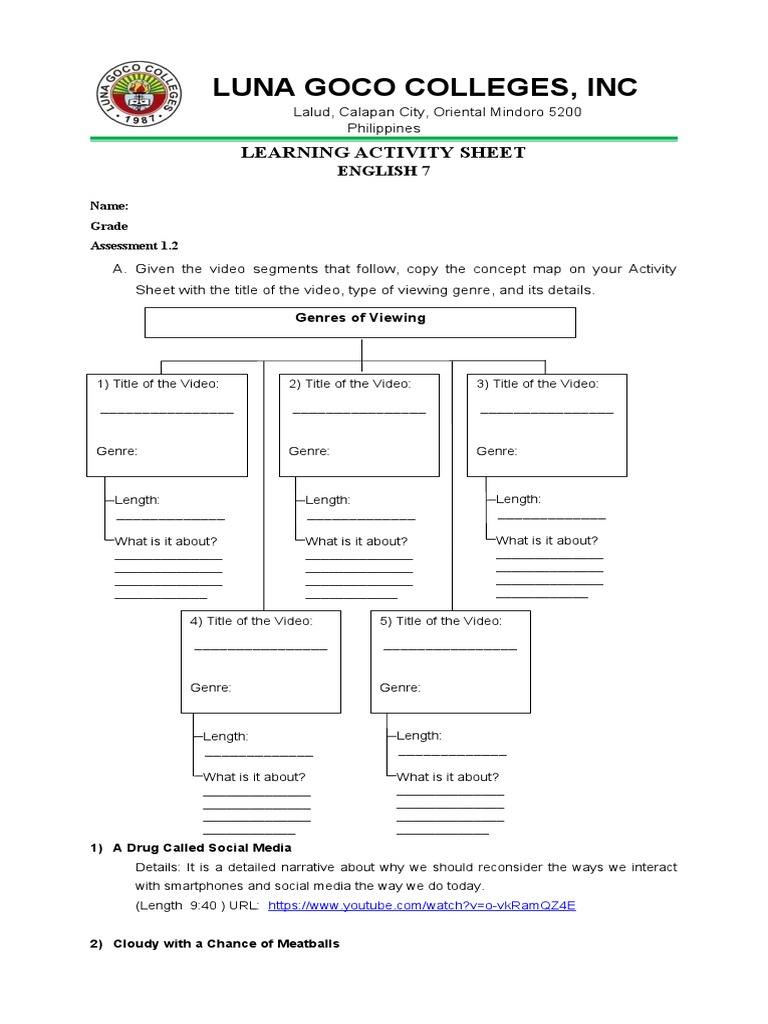 Luna Goco Colleges, Inc: Learning Activity Sheet | PDF | Communication