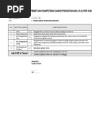 Pemetaan KD Kelas 5 Semester 1