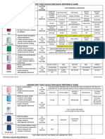 Tube Collection Guide