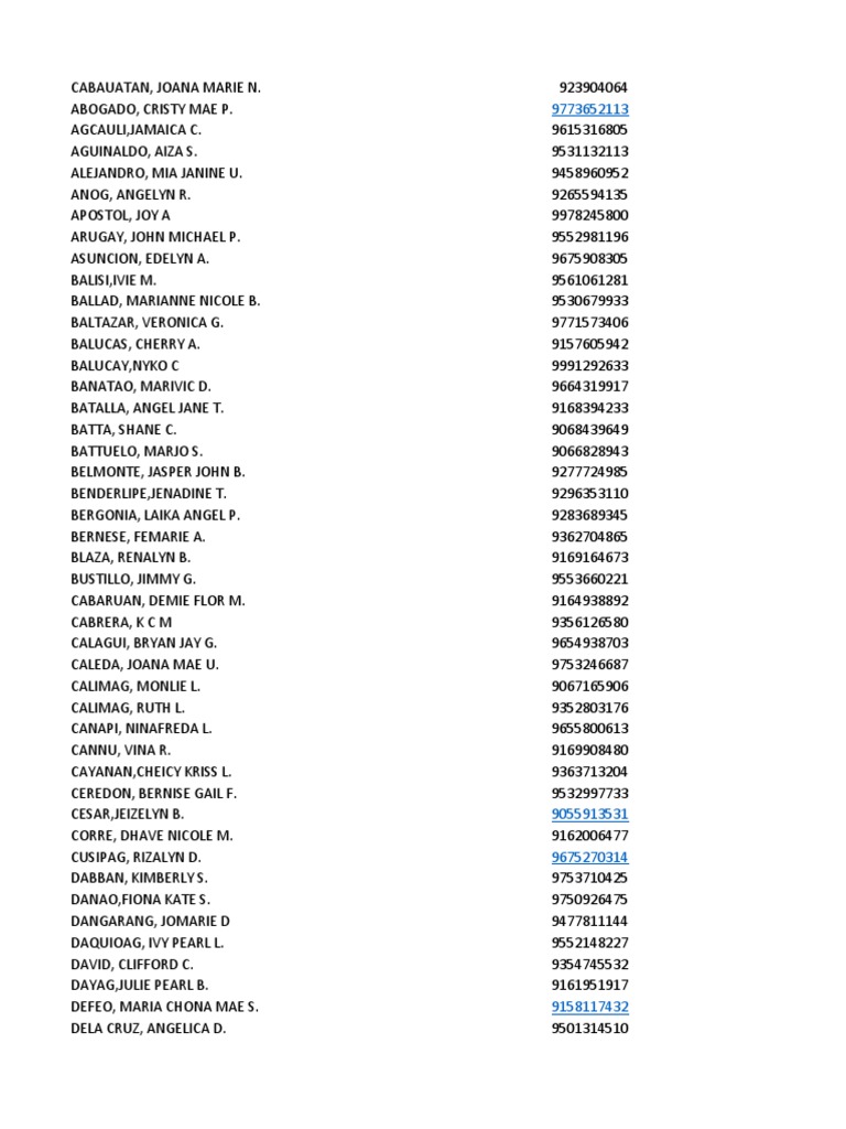 Contact List and Gmail IDs | PDF