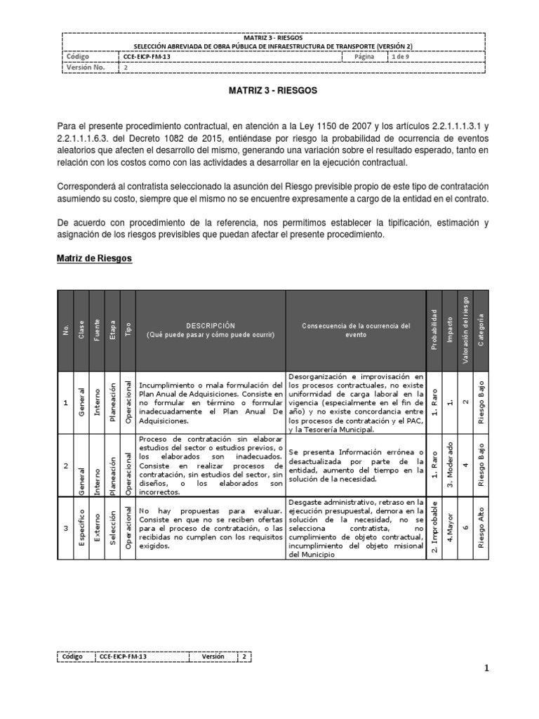 Matriz de Riesgos en Obras Públicas | PDF | Riesgo | Planificación