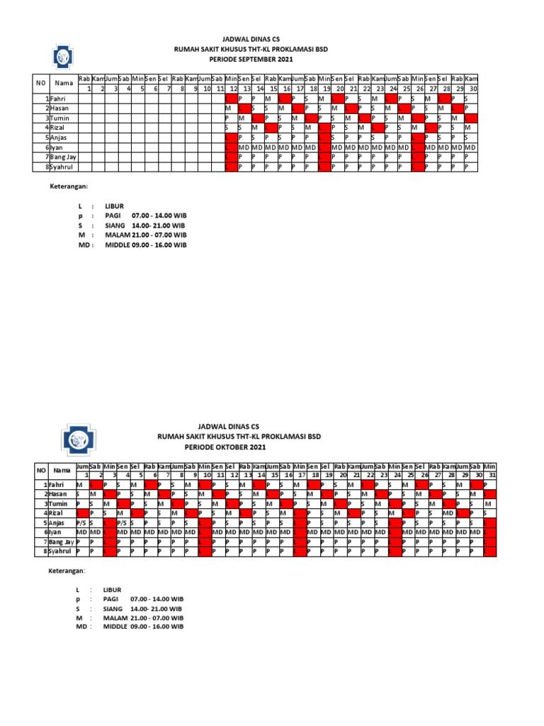 jadwal-dinas-cs-rumah-sakit-khusus-tht-kl-proklamasi-bsd-periode