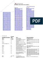 Manual SBIndex