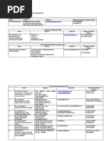 Name of Regional Directorate of NSS-Ahmedabad State-Gujarat