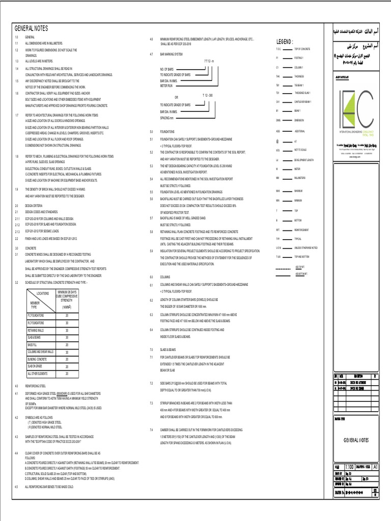 Structural Design Guidelines | PDF | Beam (Structure) | Concrete
