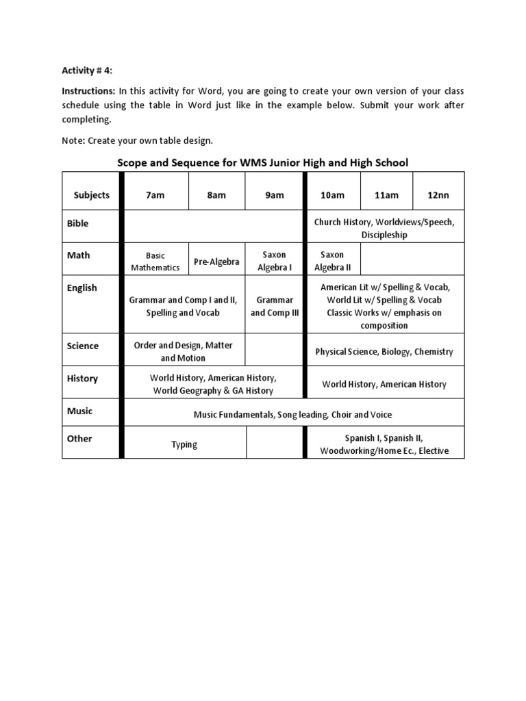Chapter 4 Activity PDF