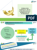 08.indikator Nasional Mutu Puskesmas