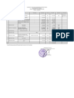 Rekapitulasi Konstruksi Dalam Pengerjaan (KDP)