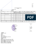 Daftar Hibah Langsung Berupa Barang