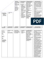 DRUG-STUDY To Share