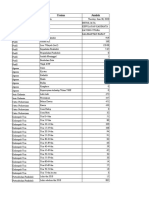 Data Kependudukan Desa Betok Jaya Kec. Kepulauan Karimata Kab. Kayong Utara 30 Juni 2020