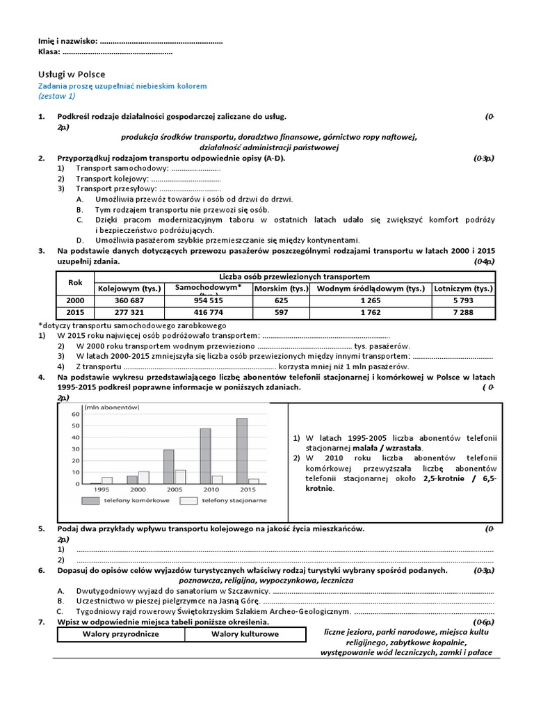Usługi W Polsce Sprawdzian Klasa 7