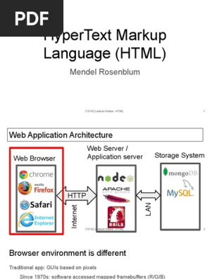 HTML