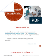 Analisis Del DX 2020 II