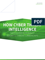 How Cyber Threat Intelligence: Safeguards Against Today'S Threat Landscape