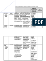 Data Refleksi 2 Tahun Kepemimpinan Walikota Edit