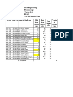 C101 Mid End Quiz2019 Pract