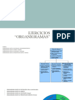 Ejercicios Reconociendo Tipos y Subtipos de Organigramas