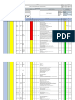 IPERC 109 Cambio de Lineas de PP Rv. 01 (1)