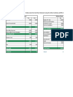 Shiksha: Gross Profit 5200 5330 Total Liabilities 16000