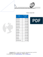 Electric Vehicle Manufacturer Price List