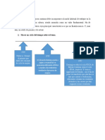 El Ciclo de Deming