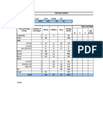 Meal Planning Excel