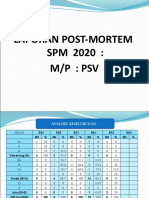 Post Mortem SPM 2020 - PSV