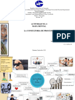 Actividad 4 Mapa Mental La Consultoria de Procesos